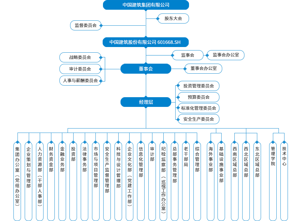 wepoker德州官网版(图1)